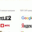 Студенты лучших вузов России выбрали Tele2 - ИА Пенза-Пресс