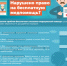 Нарушено право на бесплатную помощь? - Детская стоматологическая поликлиника