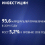 В Пензенской области инвестиции в 2020 году должны составить не менее 102 млрд - ИА Пенза-Пресс