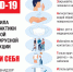 Рекомендации для населения по профилактике новой коронавирусной инфекции (COVID-19) в период майских праздников - Минздравсоцразвития