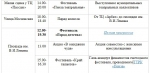 Как будет проходить День города-2020 в Пензе. Полная программа мероприятий