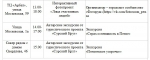 Как будет проходить День города-2020 в Пензе. Полная программа мероприятий