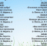 Фото: penza-gorod.ru - Penza-Post.Ru