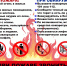 Памятка по пожару - Пензенский район