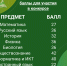 SFenNeNhNgg - ПГАУ