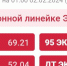 В России ФАС возбудила почти 30 дел о необоснованном завышении цен на бензин - Stolica58.Ru
