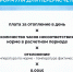 Пензенцам рекомендуют снижать плату за тепло при помощи жалоб - Stolica58.Ru