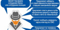 Жительница Каменского района лишилась 2,5 миллиона рублей, поверив мошенникам - УМВД Пензенской области
