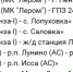 В Пензенской области на регулируемый тариф переведены восемь маршрутов - Пенза-Обзор