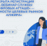 16 апреля состоится вебинар Минпромторга России и «цифрового атташе» Торгового представительства РФ в Алжире — «Потребности целевых рынков Алжира» - Управление госинспекции в жилищной и строительной сферах