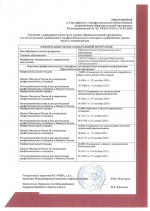 Еще две программы ВО ПензГТУ успешно прошли профессионально-общественную аккредитацию