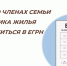 СВЕДЕНИЯ О ЧЛЕНАХ СЕМЬИ СОБСТВЕННИКА ЖИЛЬЯ БУДУТ ВНОСИТЬСЯ В ЕГРН - Мои Документы г. Пензы