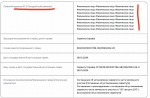 Октябрьский сад приватизирован? Пензенцы обеспокоены данными о том, что правообладателями сада стали 24 физлица