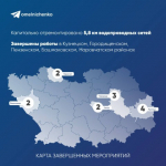 Олег Мельниченко: «Создать комфортные условия для жизни в районах области — одна из приоритетных задач»