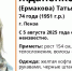 В Пензе пропала 74-летняя Татьяна Жданенкова, страдающая потерей памяти - Stolica58.Ru