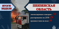 В Пензенской области за прошедшую неделю с 4 по 10 августа 2025 года - МЧС Пензенской области