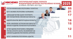 Олег Мельниченко вошел в ТОП-3 среди глав российских регионов по индексу международных контактов