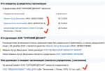 Афиллированный с депутатом-госстроителем Шароновым фонд получит более 1 млн процентов за загадочные займы ТРК «Наш дом»