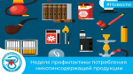 Неделя профилактики потребления никотинсодержащей продукции