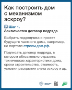 Строительство частных домов с использованием эскроу счетов