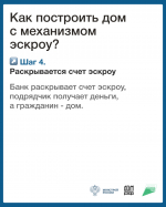 Строительство частных домов с использованием эскроу счетов