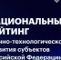 Пензенская область улучшила позиции в национальном рейтинге научно-технологического развития субъектов РФ - Министерство экономического развития и промышленности