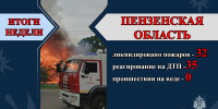 В Пензенской области за прошедшую неделю с 22 по 28 декабря 2025 года - МЧС Пензенской области