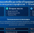 Пензенское отделение СоюзМаш России – победитель всероссийского конкурса видеороликов - Министерство экономического развития и промышленности