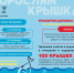 В Пензенской области стартовал экологический проект «Водорослям крышка. Амбассадоры рек» - Минлесхоз Пензенской области