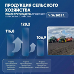 Олег Мельниченко поручил направить более 2 млрд рублей на поддержку аграриев