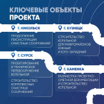 Олег Мельниченко рассказал о планах по модернизации коммунальной инфраструктуры