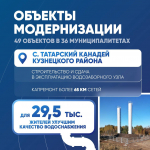 Олег Мельниченко рассказал о планах по модернизации коммунальной инфраструктуры