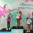 Подведены итоги соревнований по фигурному катанию «Весенние ласточки» - Город Пенза
