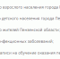 Определён график работы пензенских больниц 21 апреля - Пенза-Обзор