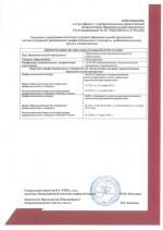 Еще четыре программы высшего образования успешно прошли профессионально-общественную аккредитацию