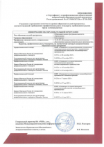 Еще четыре программы высшего образования успешно прошли профессионально-общественную аккредитацию
