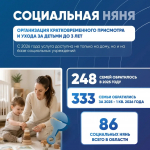 Олег Мельниченко сообщил о новой мере поддержки семей с детьми
