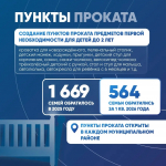 Олег Мельниченко сообщил о новой мере поддержки семей с детьми