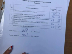 Команда Министерства региональной безопасности победила в соревнованиях по городошному спорту