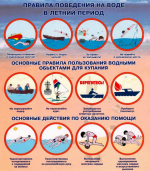 Администрация Пензенского района напоминает о правилах поведения на водоемах