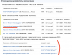 Сергей Федотов, что вы называете эффективностью? Открытое письмо об «интеграции» 11 канала