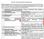 Сергей Федотов, что вы называете эффективностью? Открытое письмо об «интеграции» 11 канала