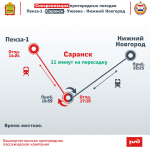 При поддержке Губернатора Олега Мельниченко назначается дополнительная пара скорых пригородных поездов «Сурская стрела»